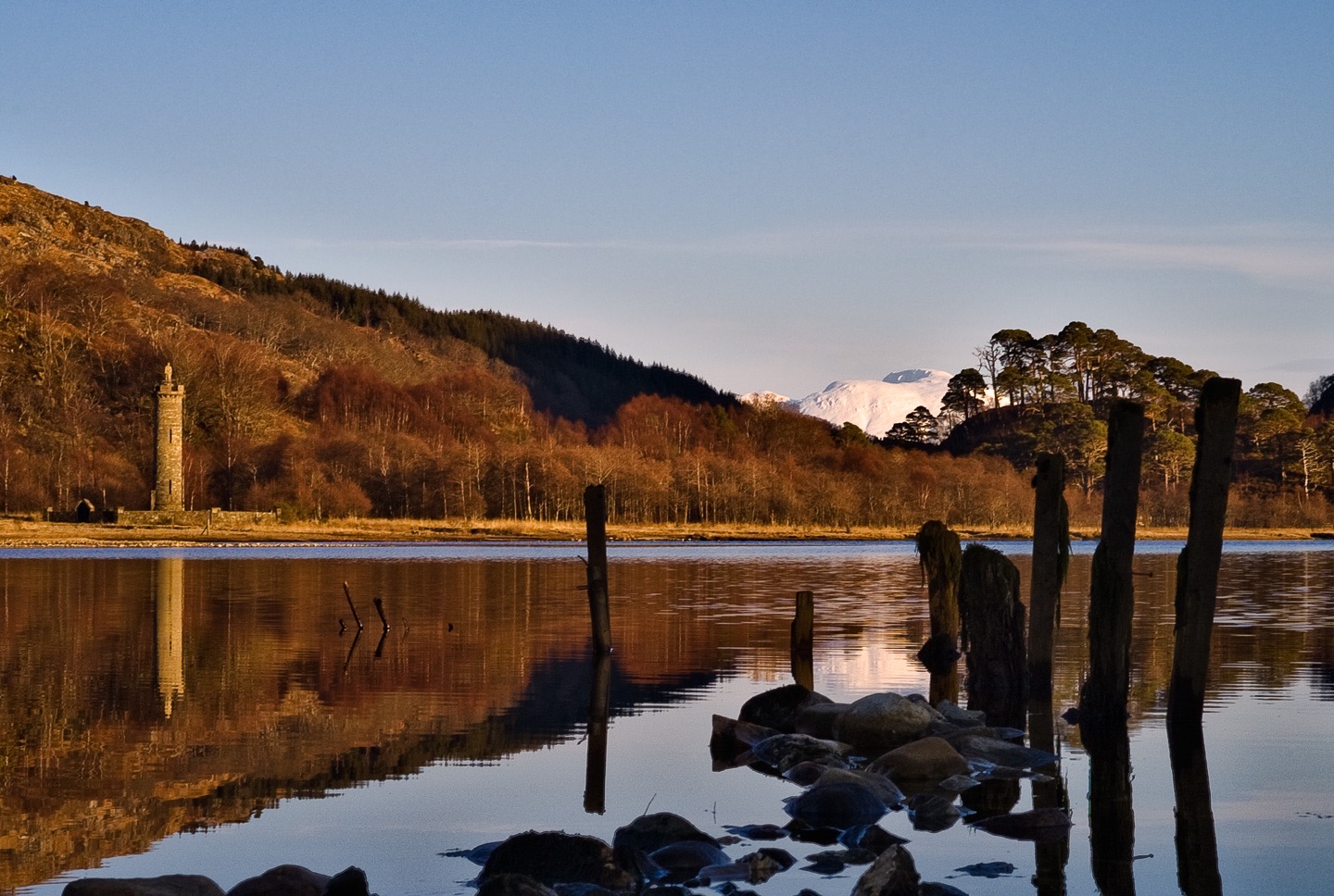 Ben Nevis from Glenfinnan